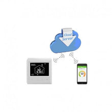Afbeelding in Gallery-weergave laden, optima thermostaat wifi