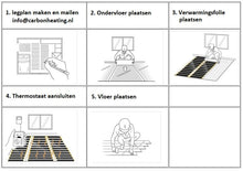 Afbeelding in Gallery-weergave laden, Elektrische vloerverwarming installeren
