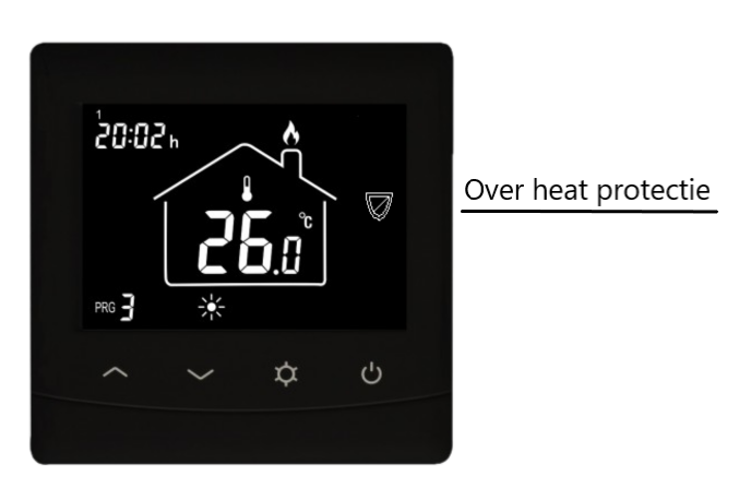 Thermostaat Optima W met overheat protectie symbool — vloertemperatuur 26°C infrarood vloerverwarming