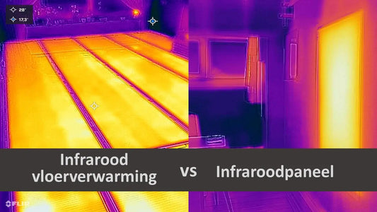 Warmtebeeldcamera vergelijkt gelijkmatige vloerwarmte met gerichte paneelwarmte