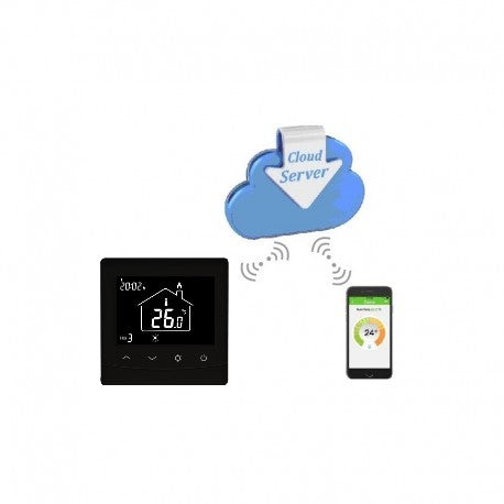 Thermostaat bedienen met je telefoon