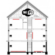 Afbeelding in Gallery-weergave laden, Wifi thermostaat in huis
